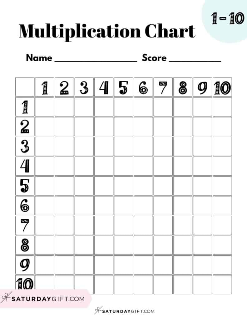 Blank Chart 0-10 Printable