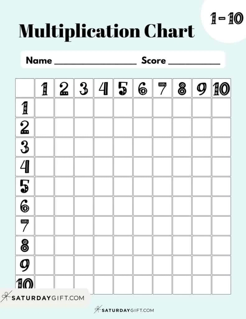Blank Multiplication Chart 10x10 Printable