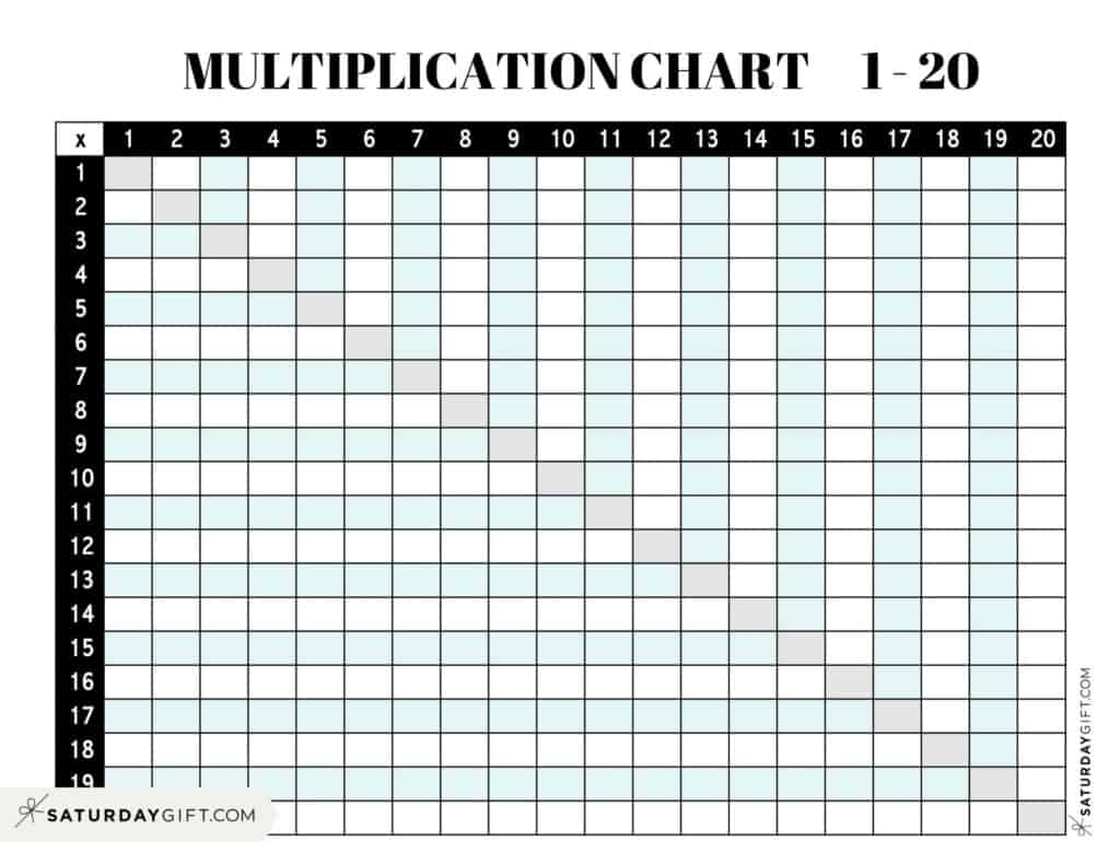 Multiplication Chart 1 To 20 Cute amp amp Free Printables 
