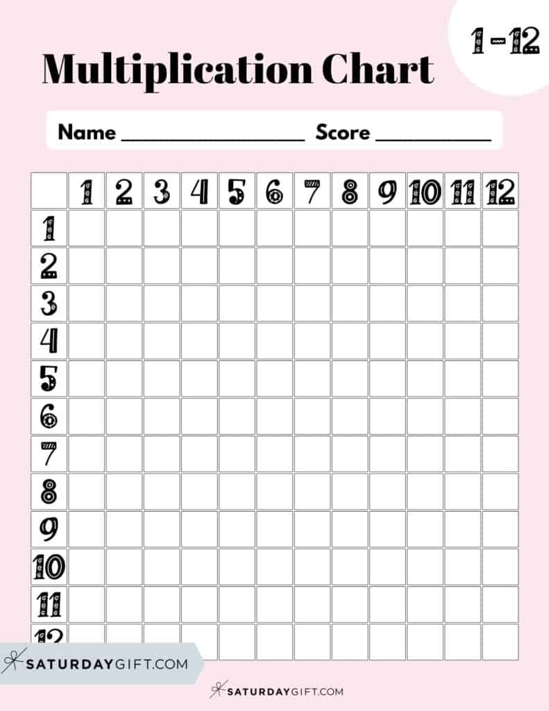 Blank Printable Division Chart 0-12