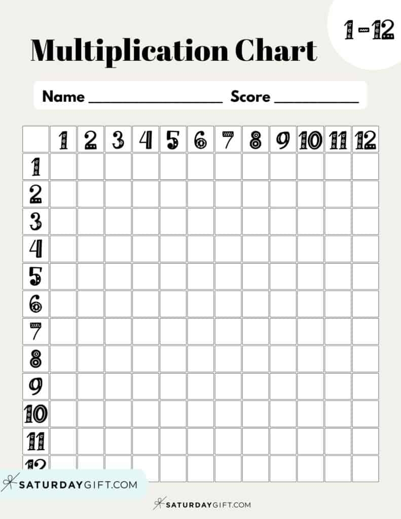 Multiplication Chart Printable amp Times Tables 1 12 Cute amp Free 