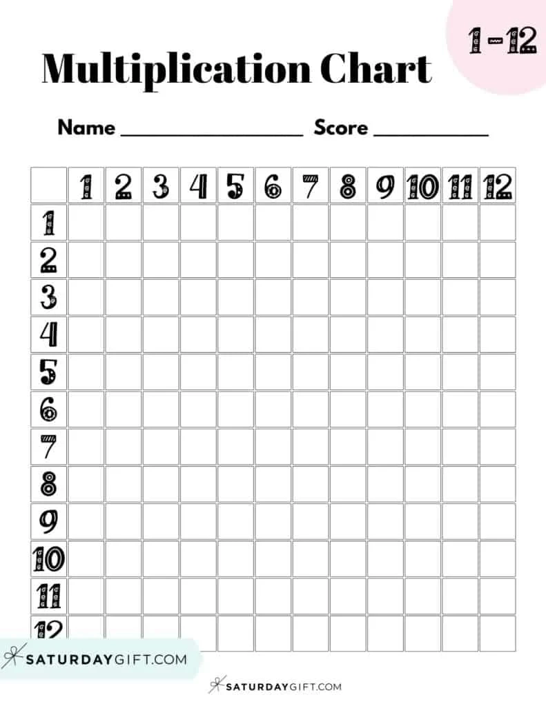 Multiplication Chart 1-12 Blank Printable