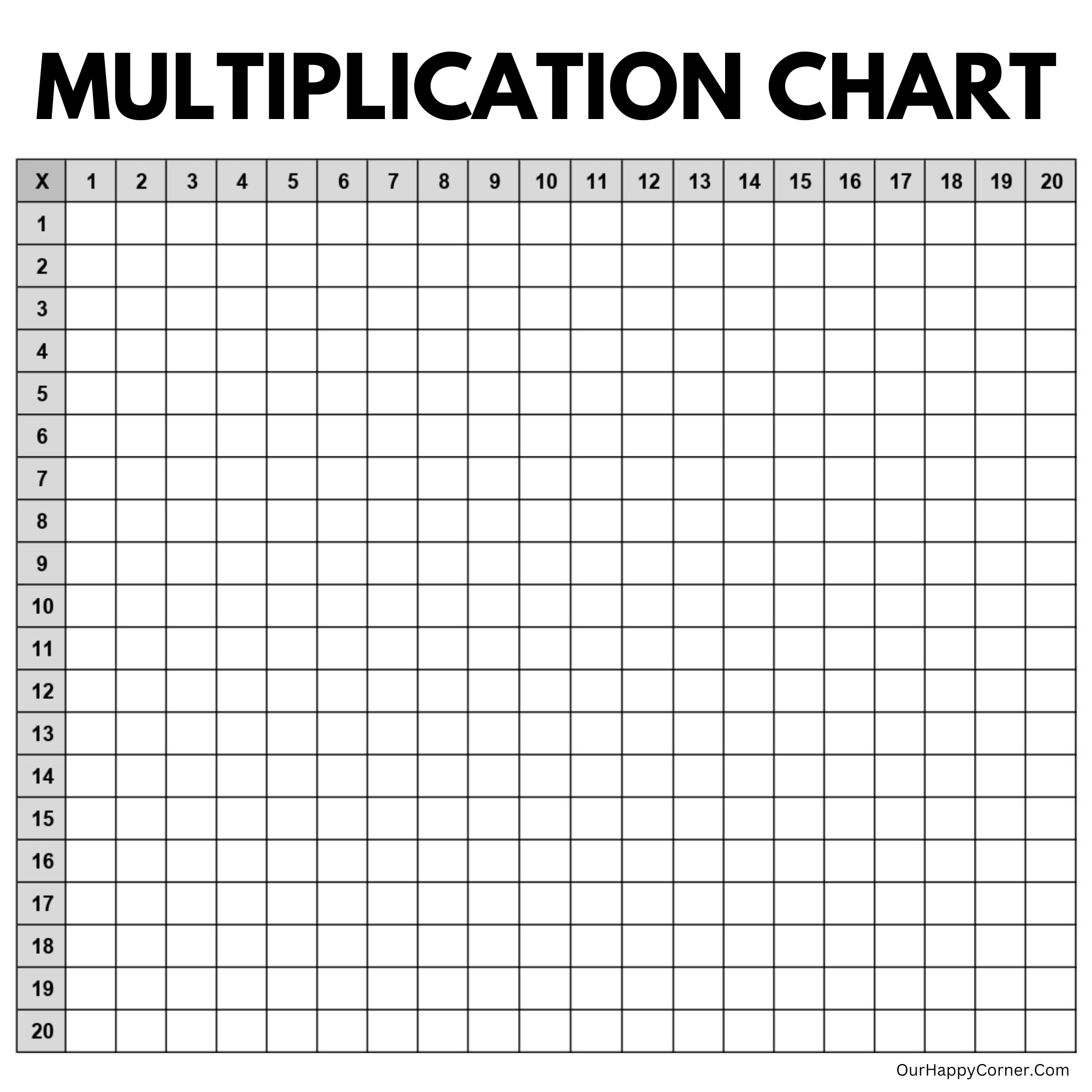 Multiplication Table Blank Printable Pdf