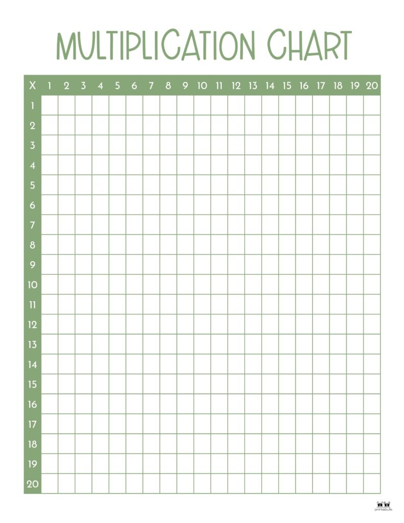 Blank Printable Multiplication Chart 0-12