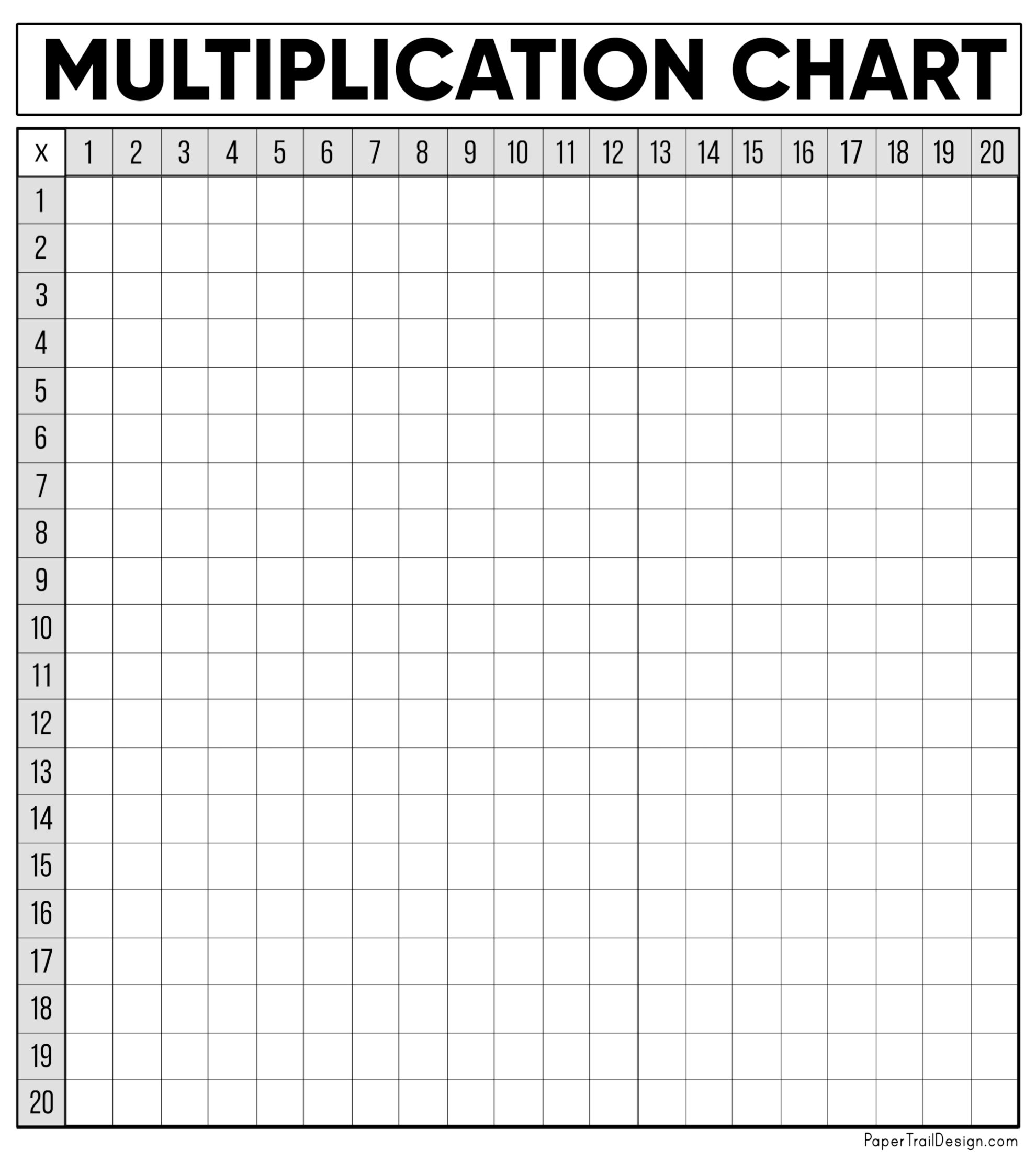 Multiplication Charts Free Printable Times Table PDFs 1 12 1 15 