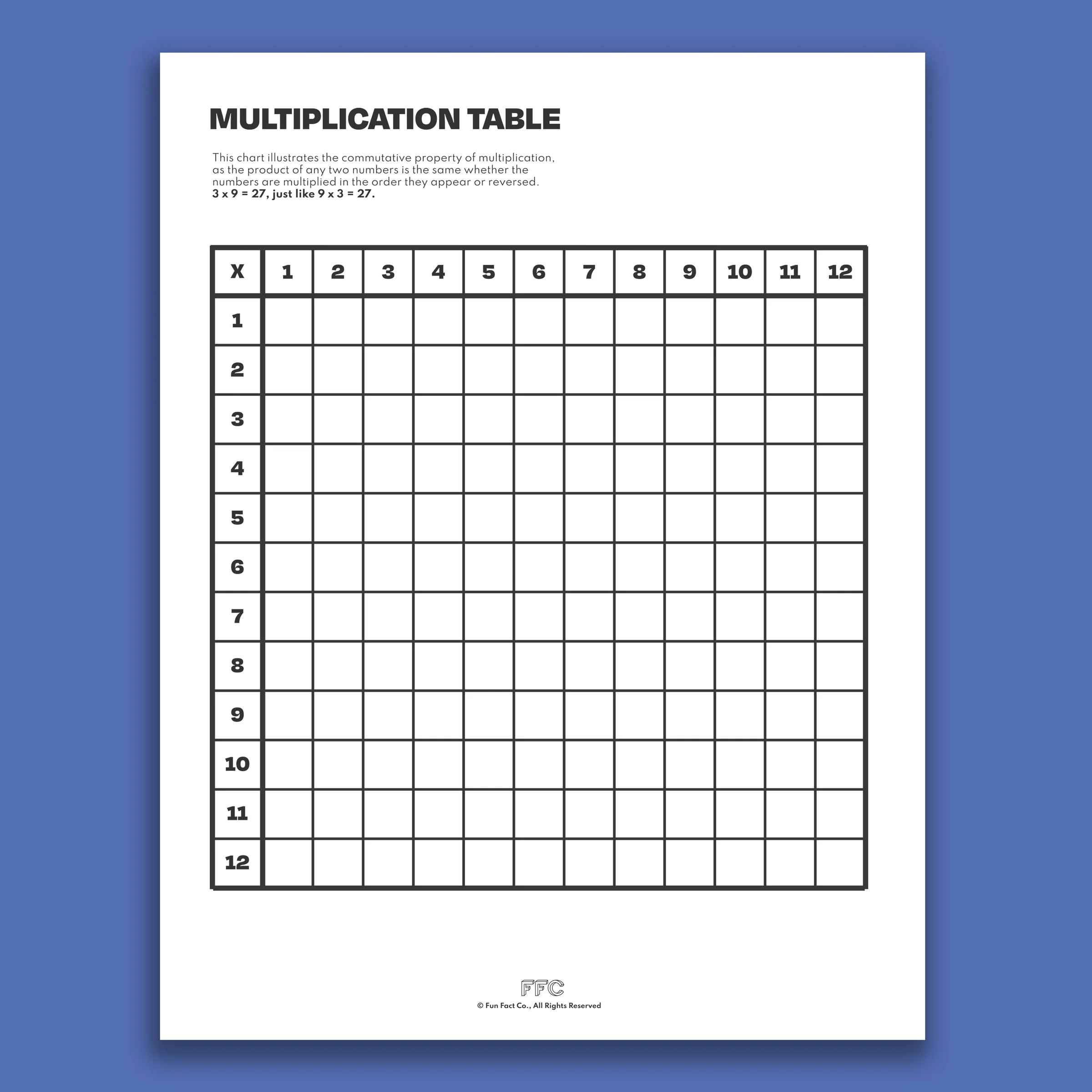 Blank Multiplication Practice Printable