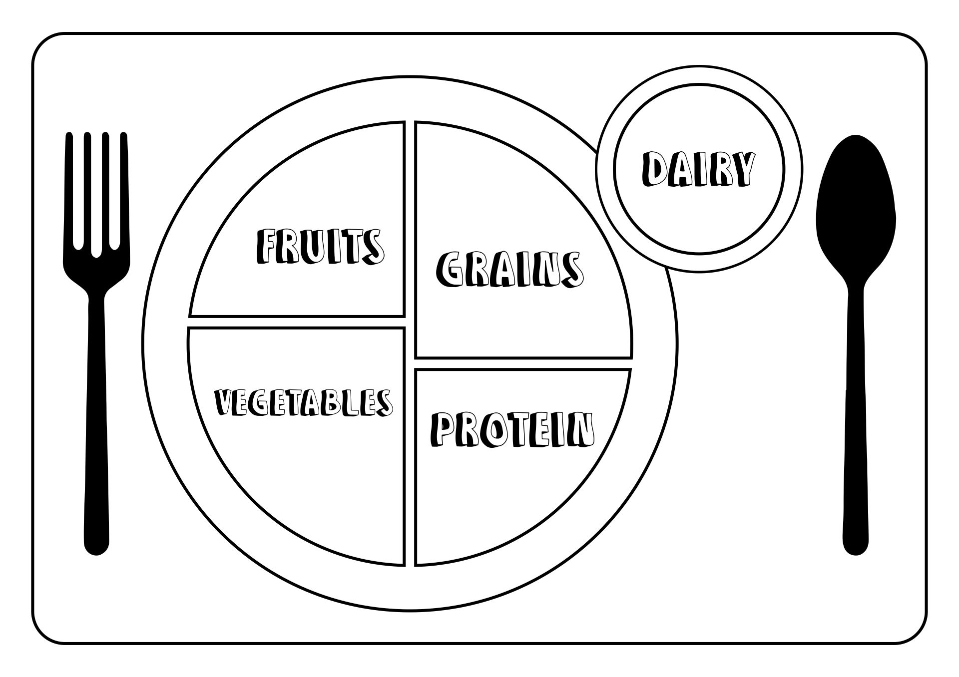 My Food Plate Template