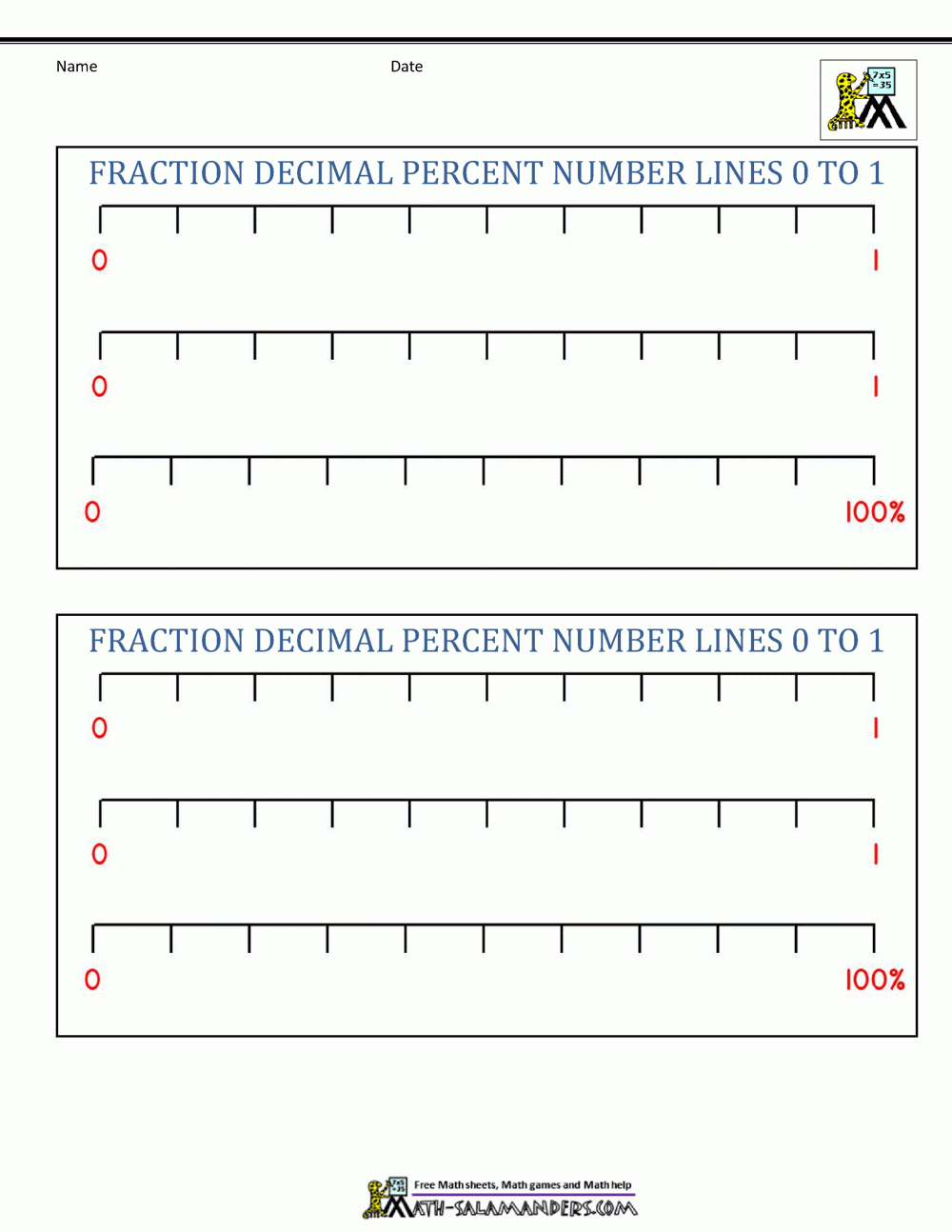 Number Line 0 To 1