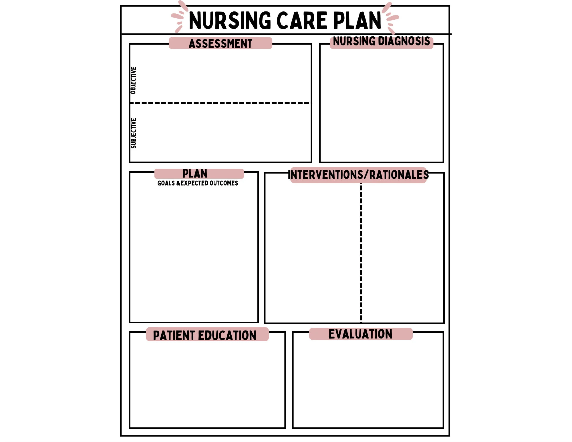 Nursing Care Plan Care Plan Study Template Printable PDF Etsy 