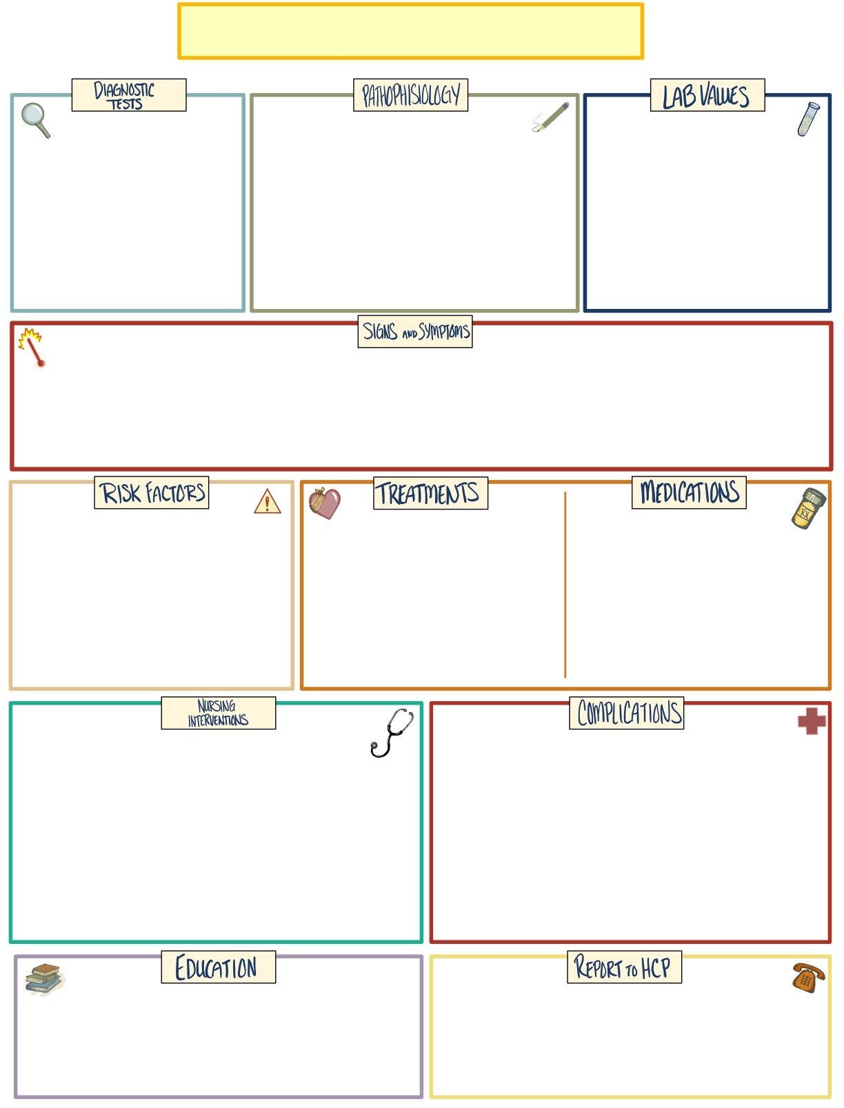 Blank Nursing Concept Map Printable