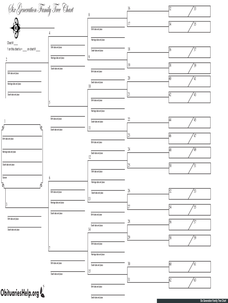 Obituaries Six Gen Family Tree Chart Form Fill Online Printable 