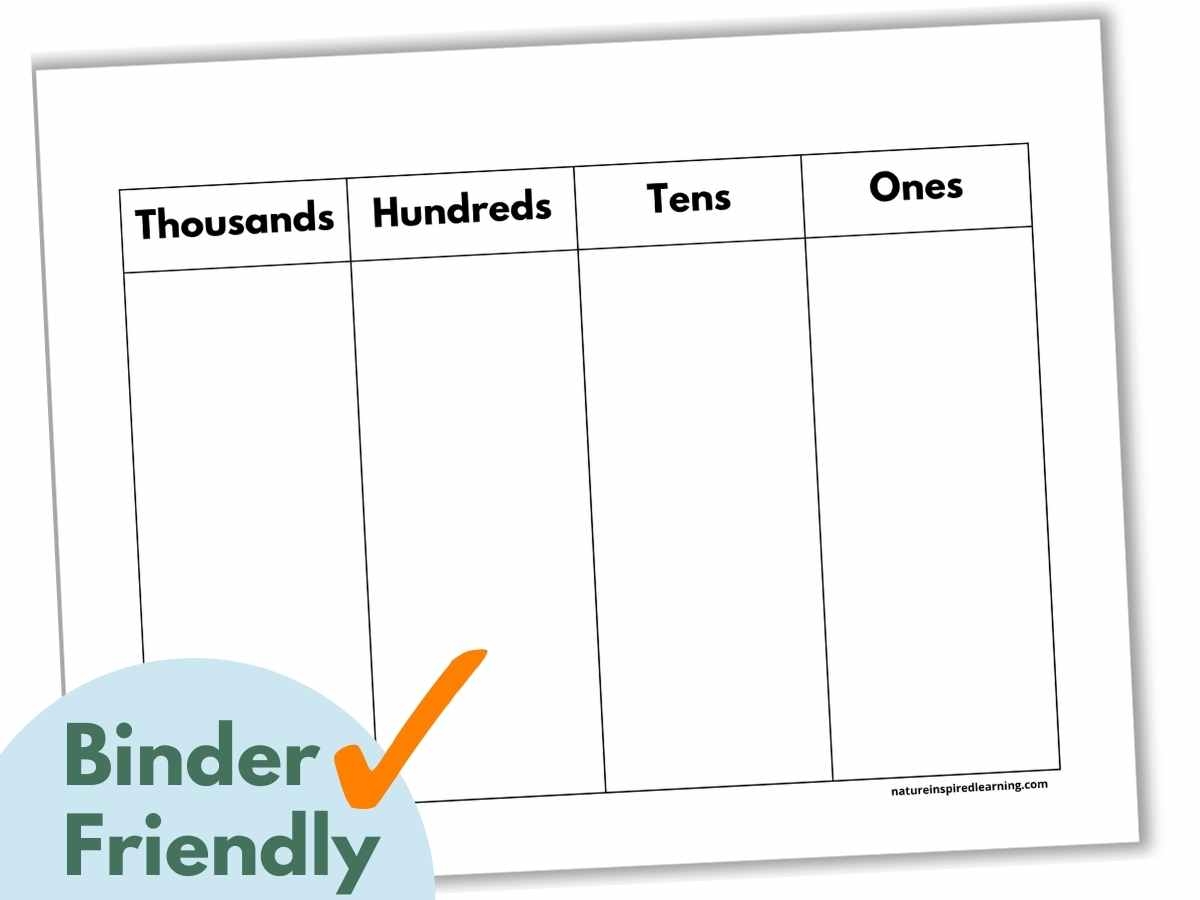 Blank Thousands Chart Printable