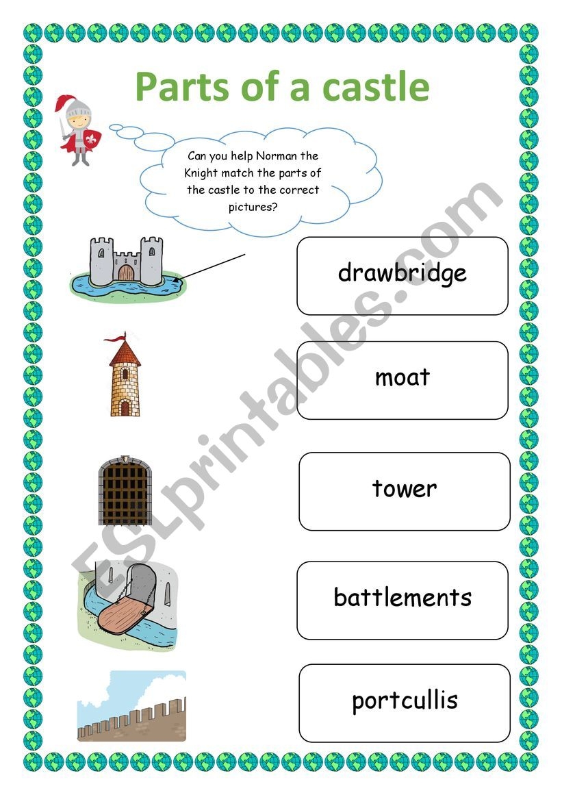 Parts Of A Castle ESL Worksheet By Ninafaulkner54 Worksheets 