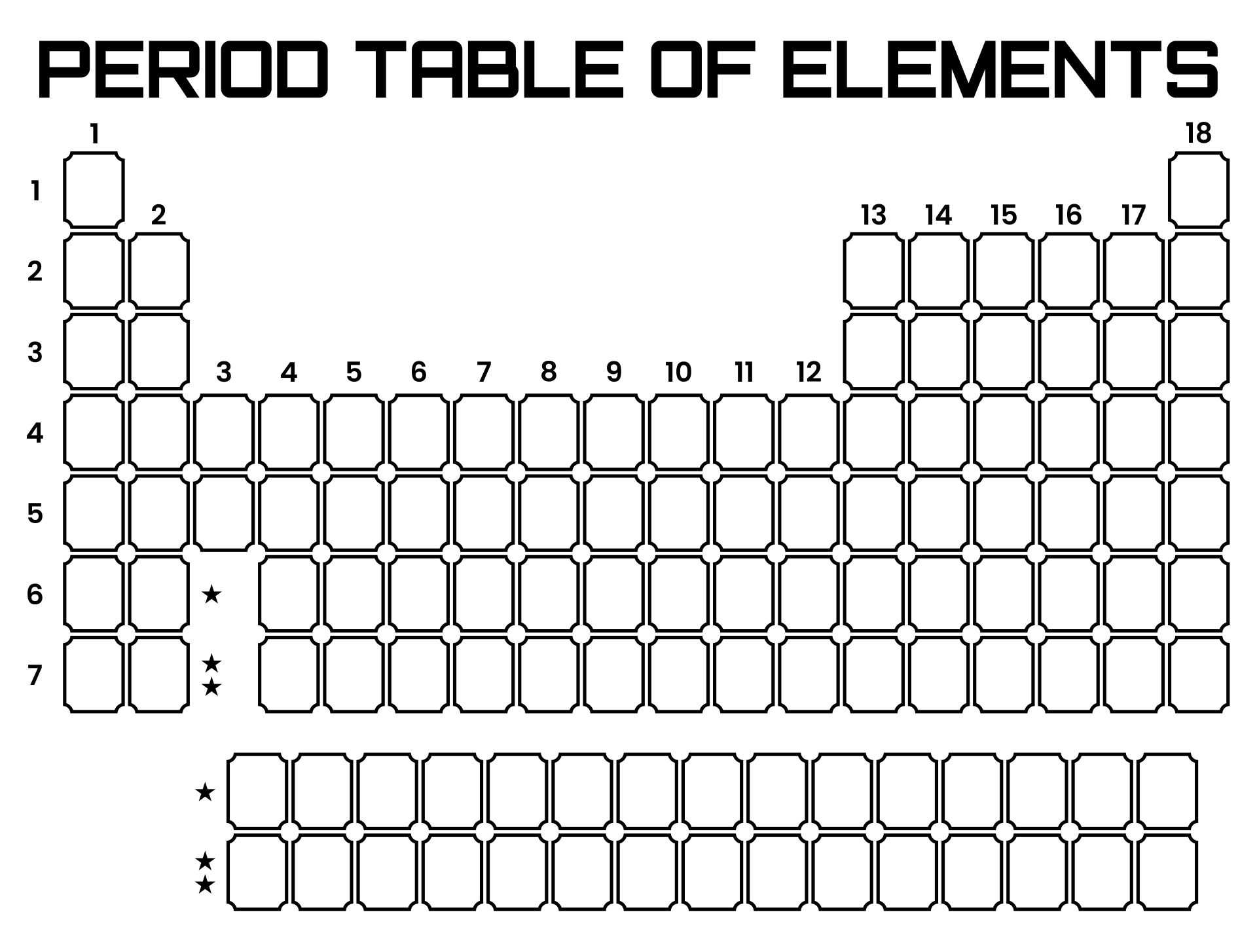 Blank Periodic Table Pdf Printable
