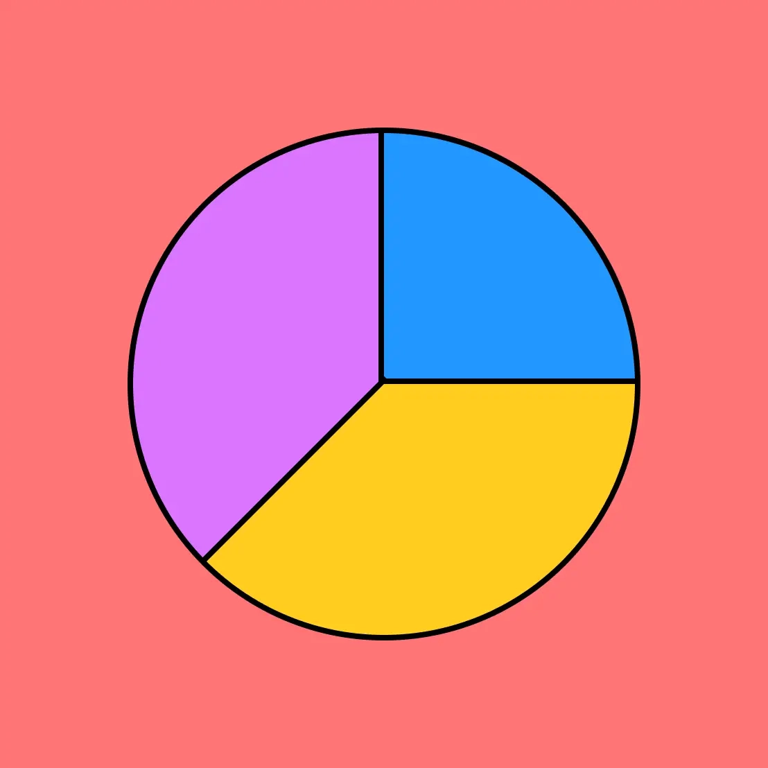 Printable Blank Pie Graph