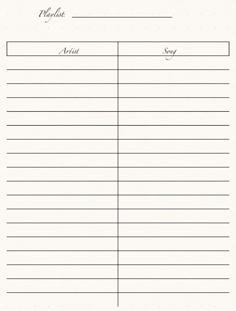 Playlist Notability Gallery