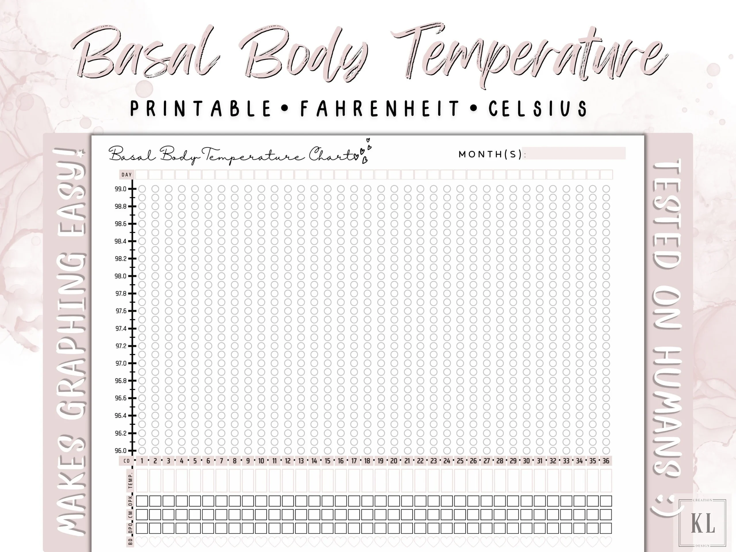 Blank Bbt Chart Printable