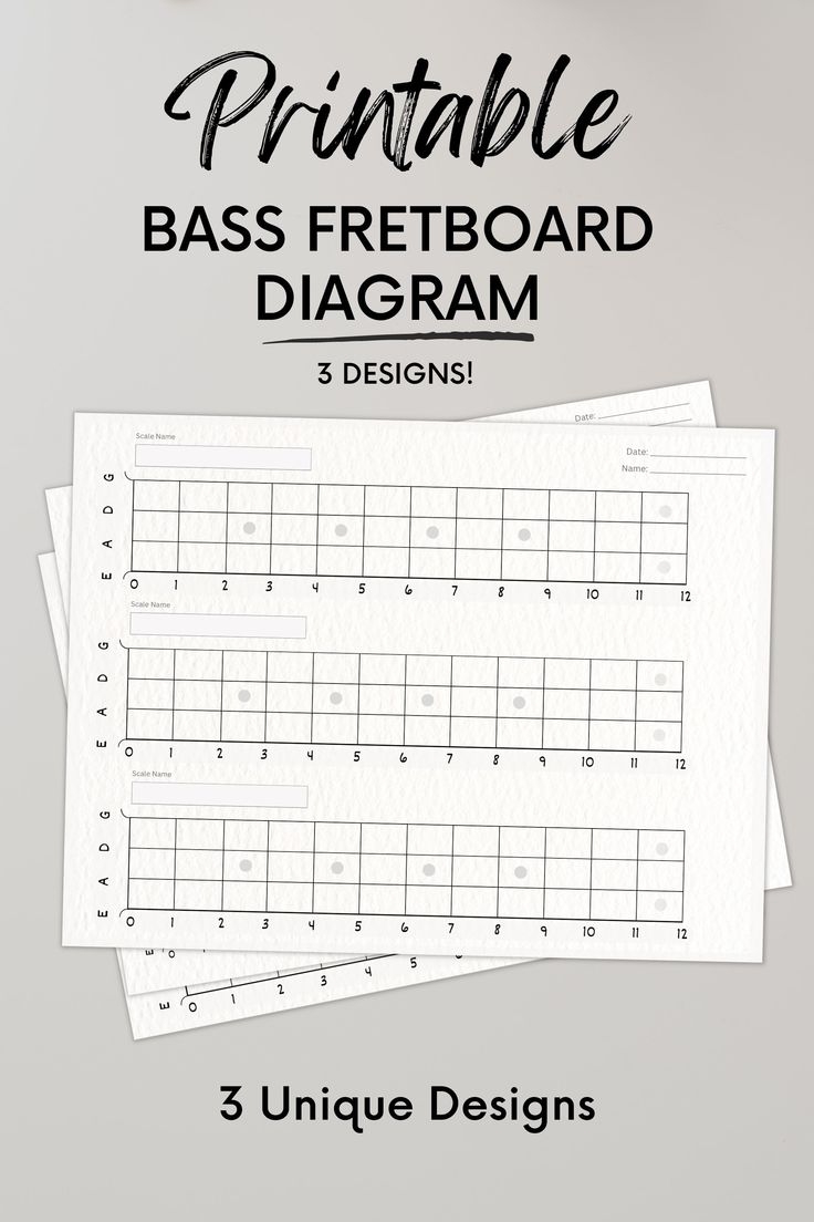 Printable Blank Bass Guitar Fretboard Chart Neck Diagram Teacher 