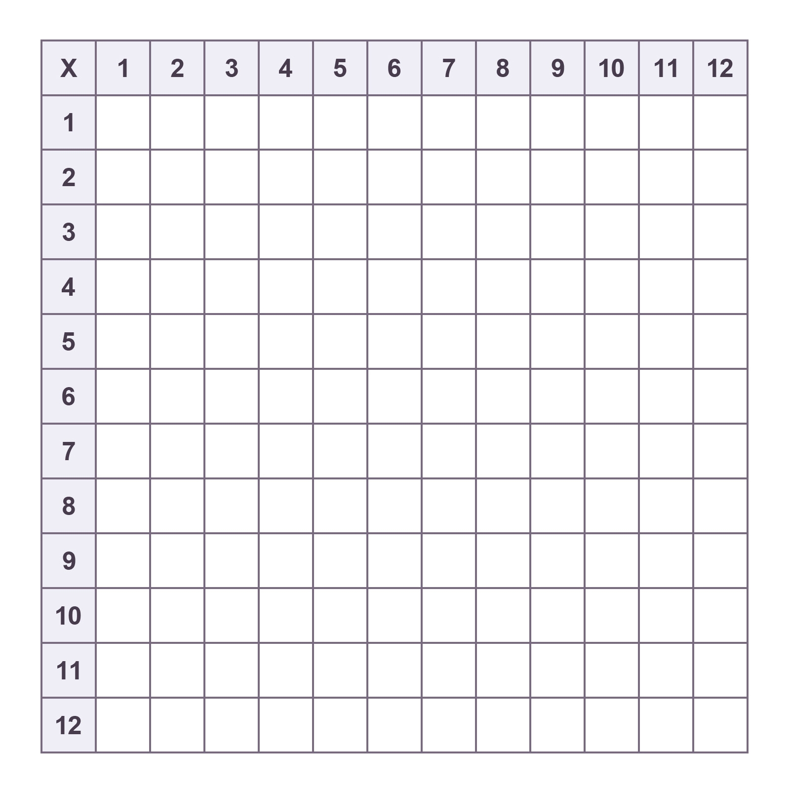 Blank Multiplication Table Printable 1-12