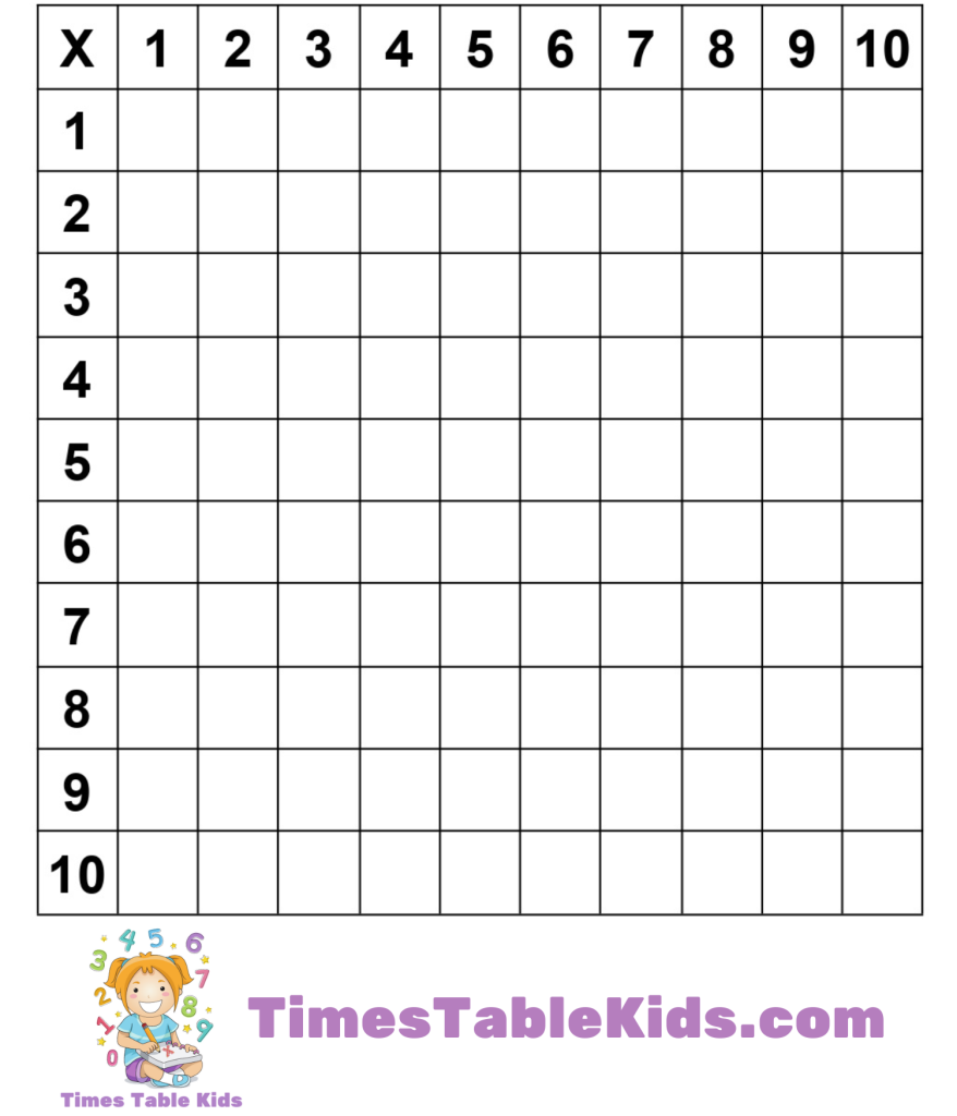 Printable Blank Multiplication Table