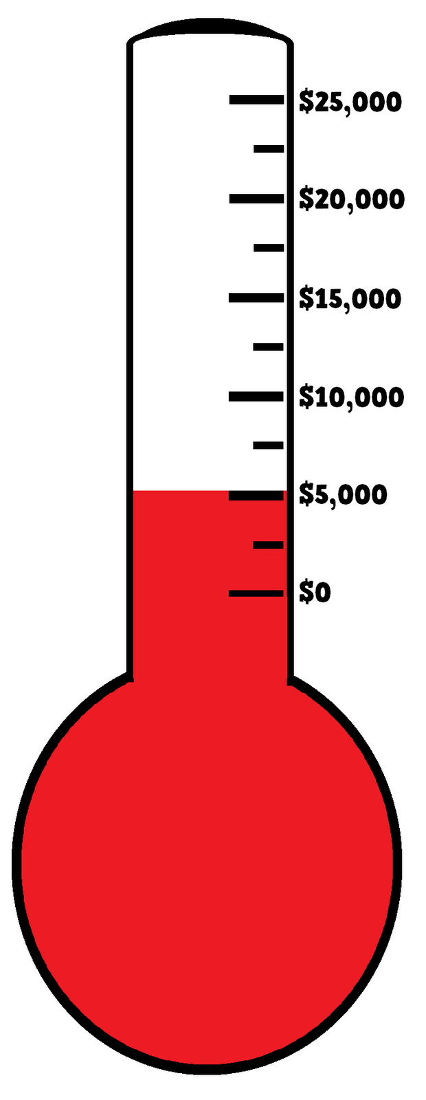 Printable Fundraising Thermometer Png 3 Download Free At Gpng Net