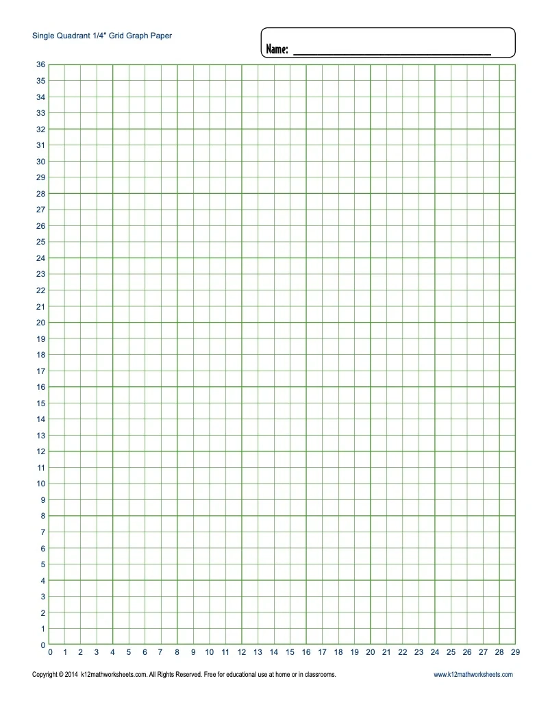 1 Inch Blank Printable Grid