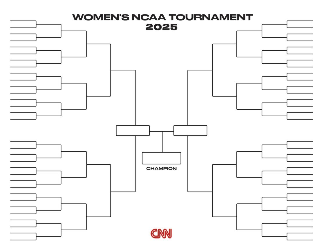 March Madness Printable Brackets Blank