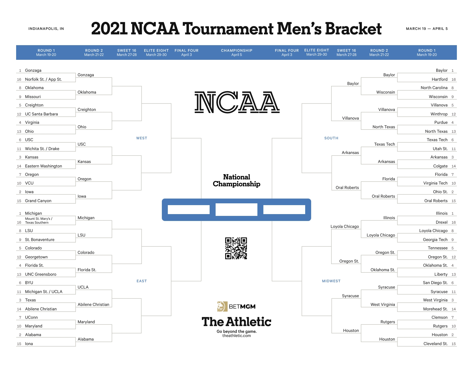 Printable Ncaa Tournament Brackets Blank