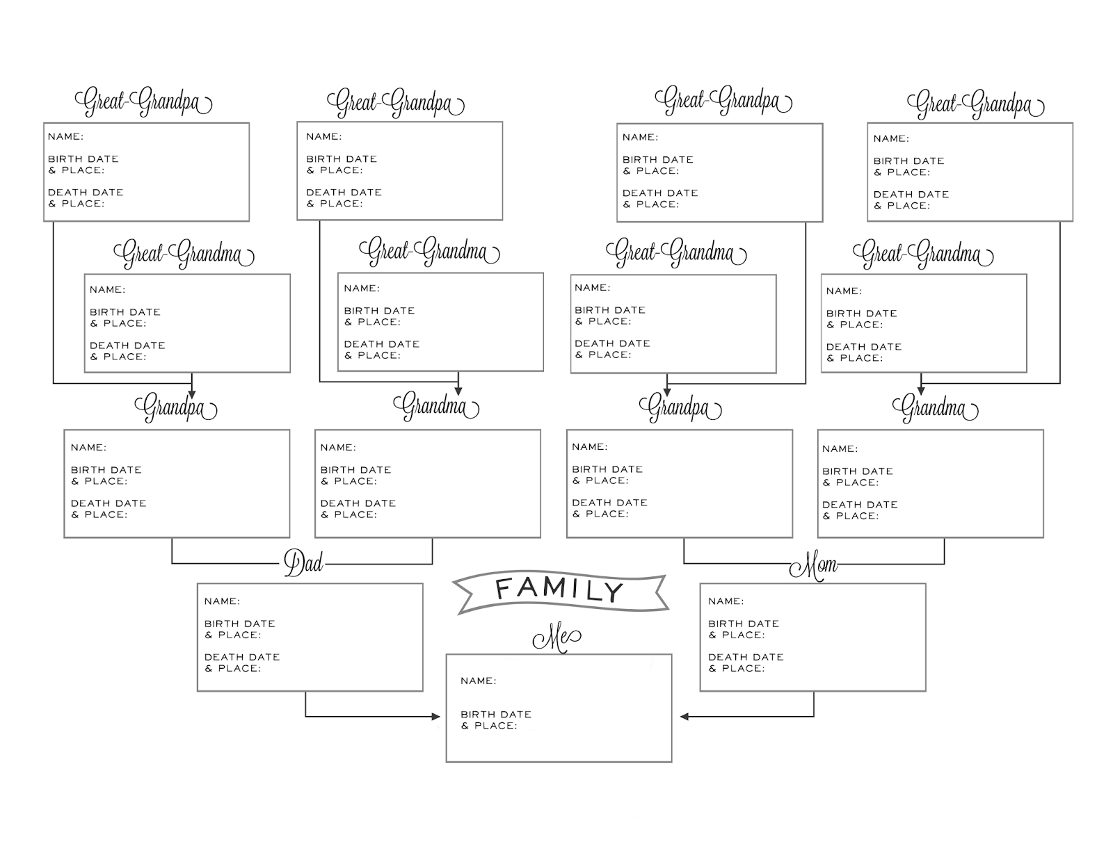 Printable Pedigree Charts Printable Bingo Cards