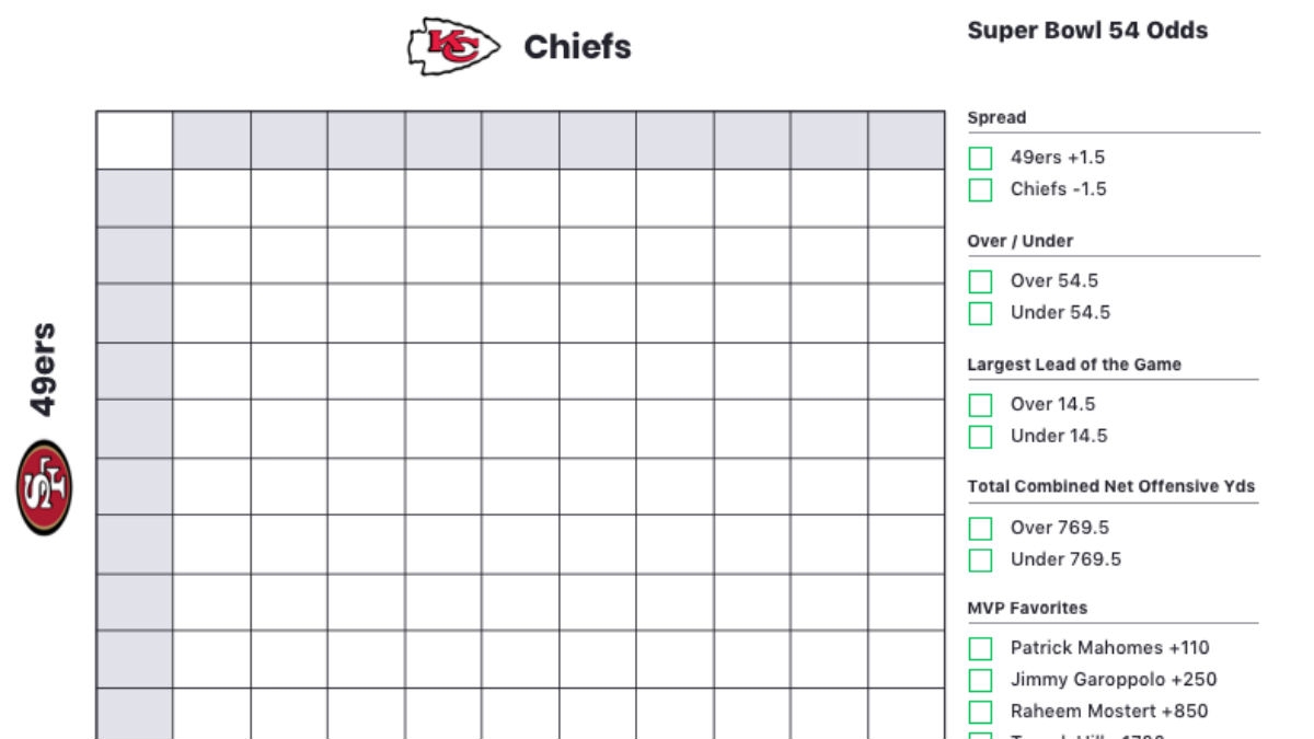 Printable Super Bowl 54 Squares Sheet Chiefs Vs 49ers The 