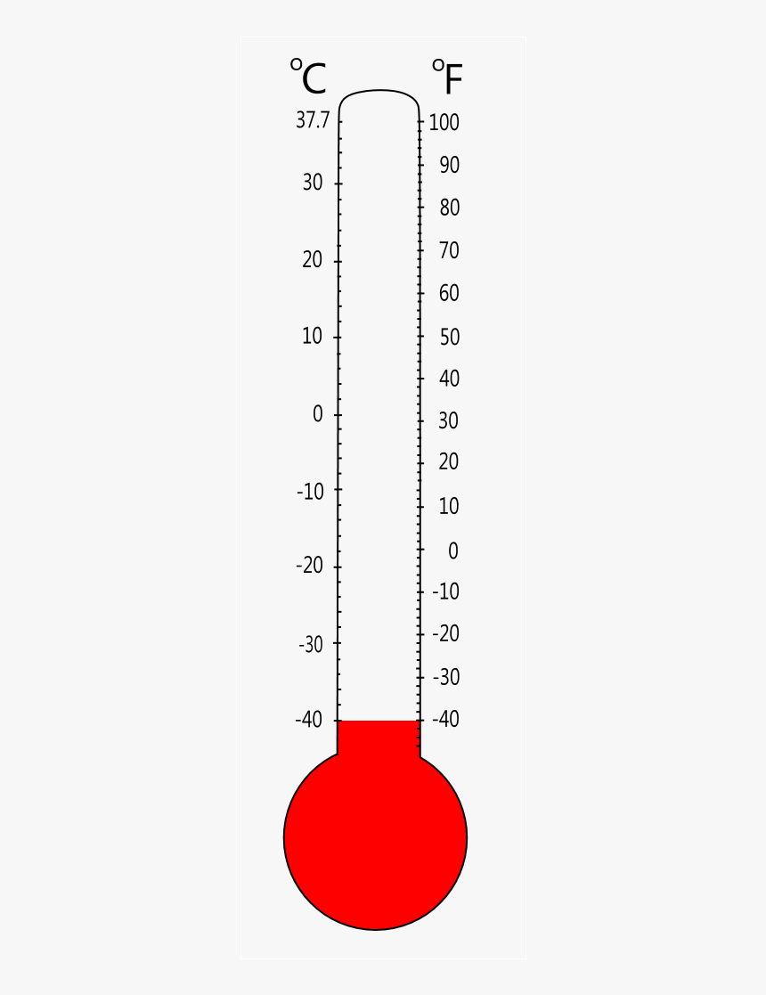 Blank Celsius Thermometer Printable