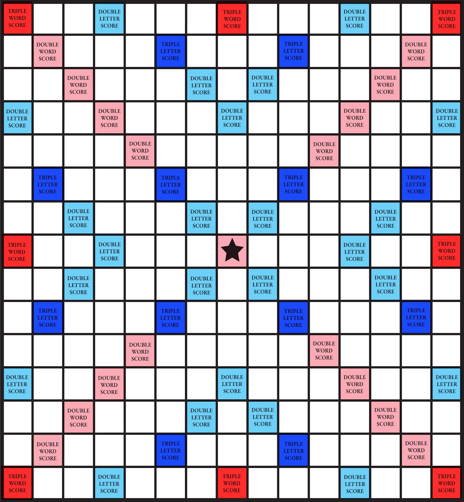 Printable Blank Scrabble Board