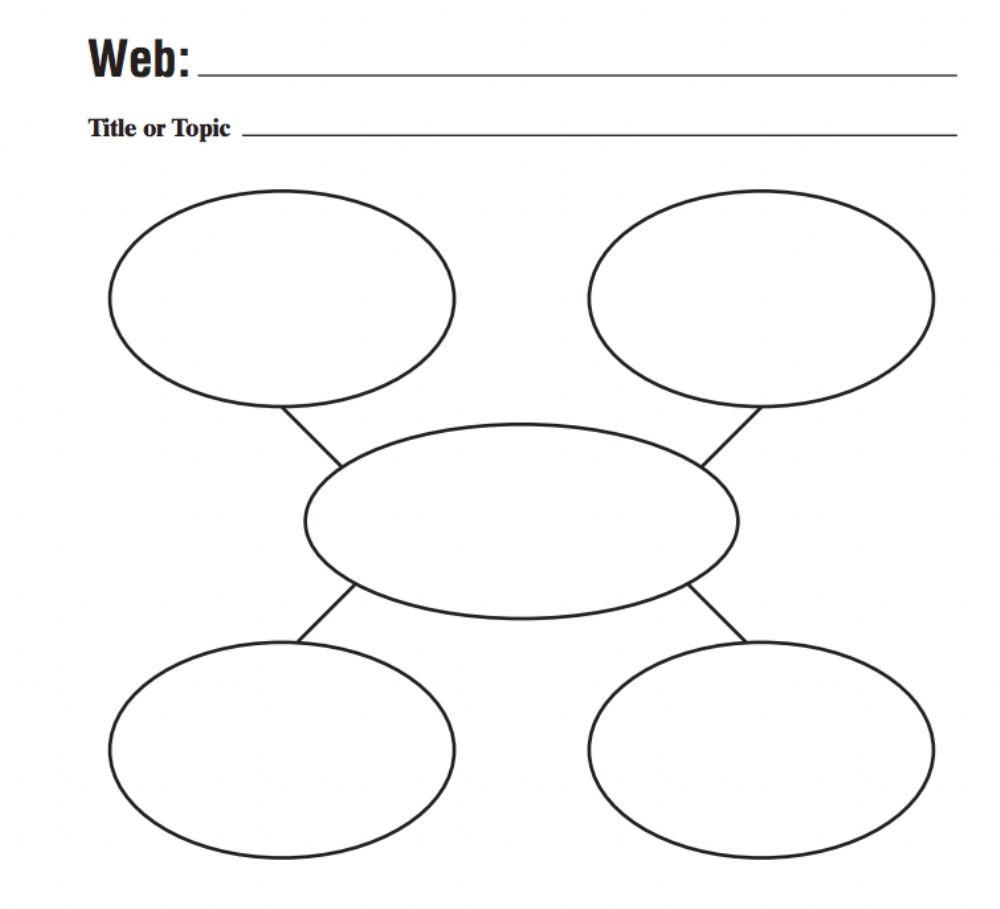 Reading Compreh Free Interactive Worksheets 340248