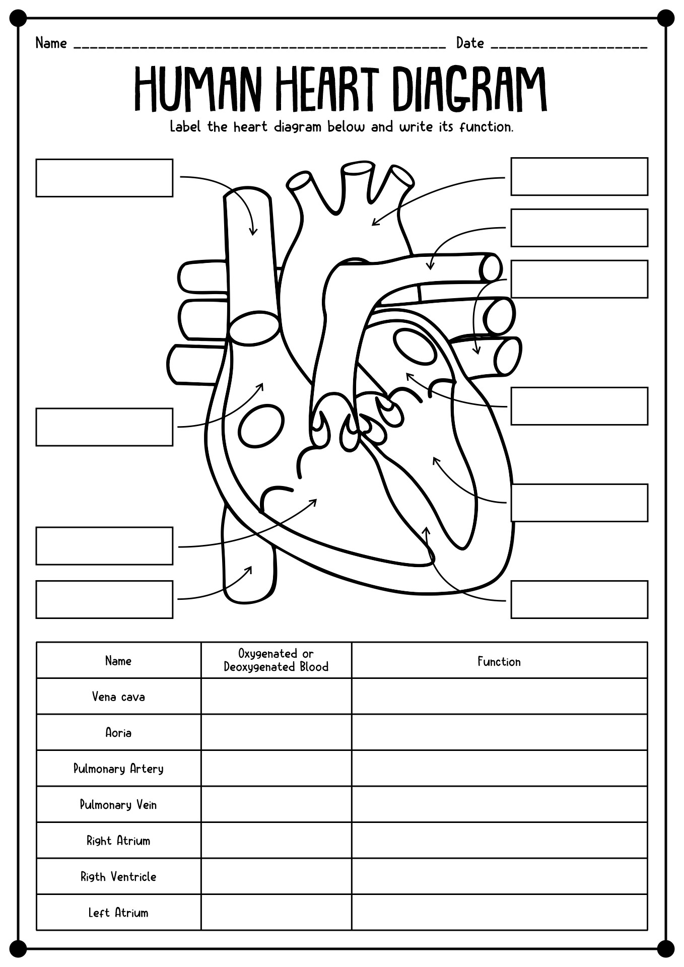 Science Worksheets Label Parts Of A Human Heart