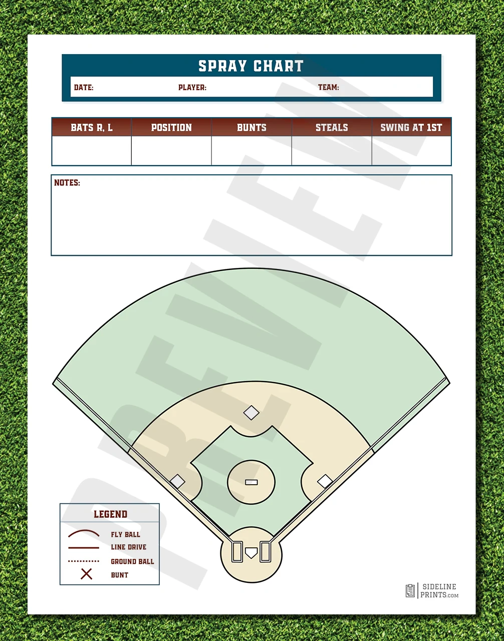Simple Spray Chart Template Sideline Prints