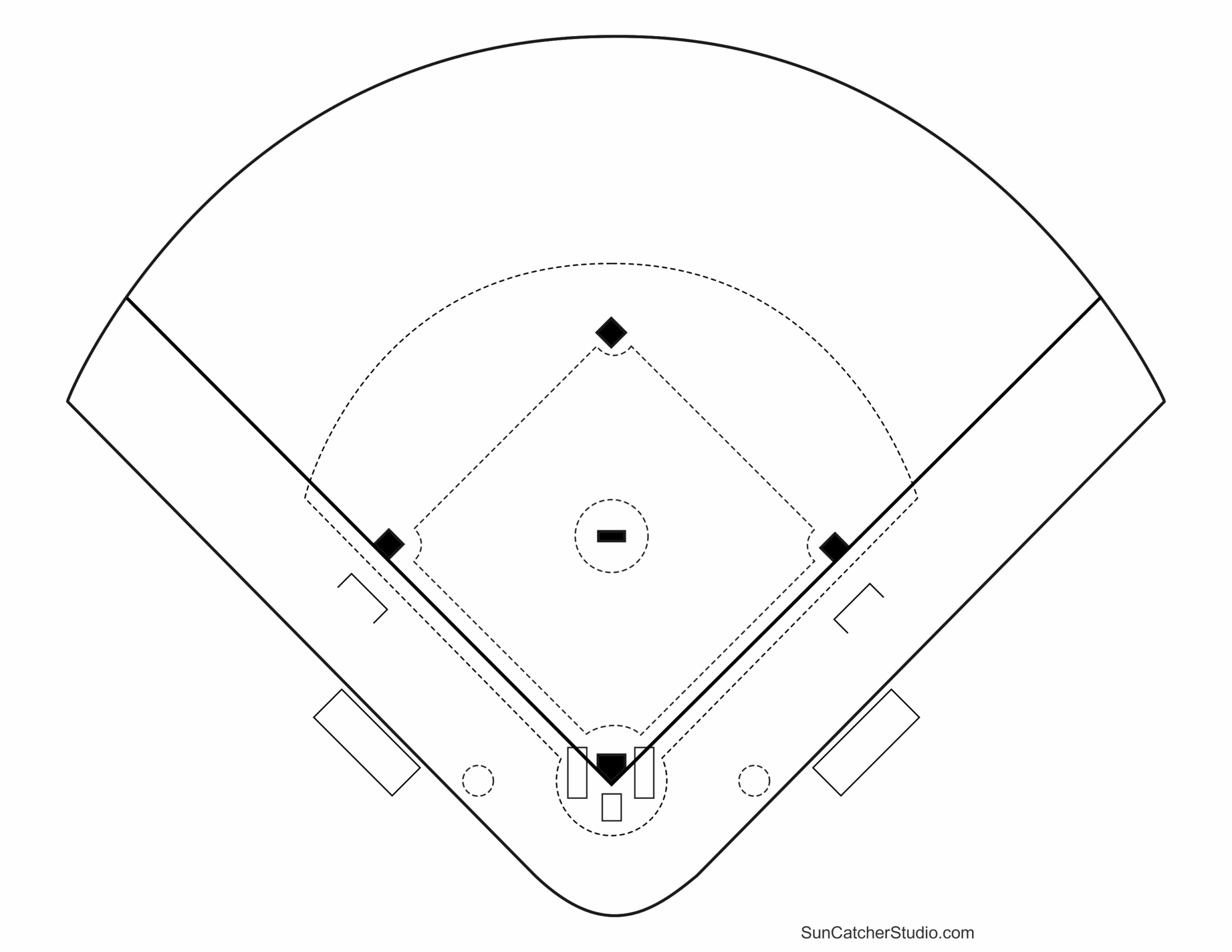 Softball Field Diagram