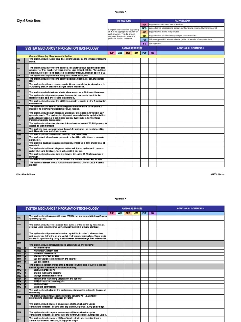 Software Checklist RequirementsWorksheets PDF Databases 