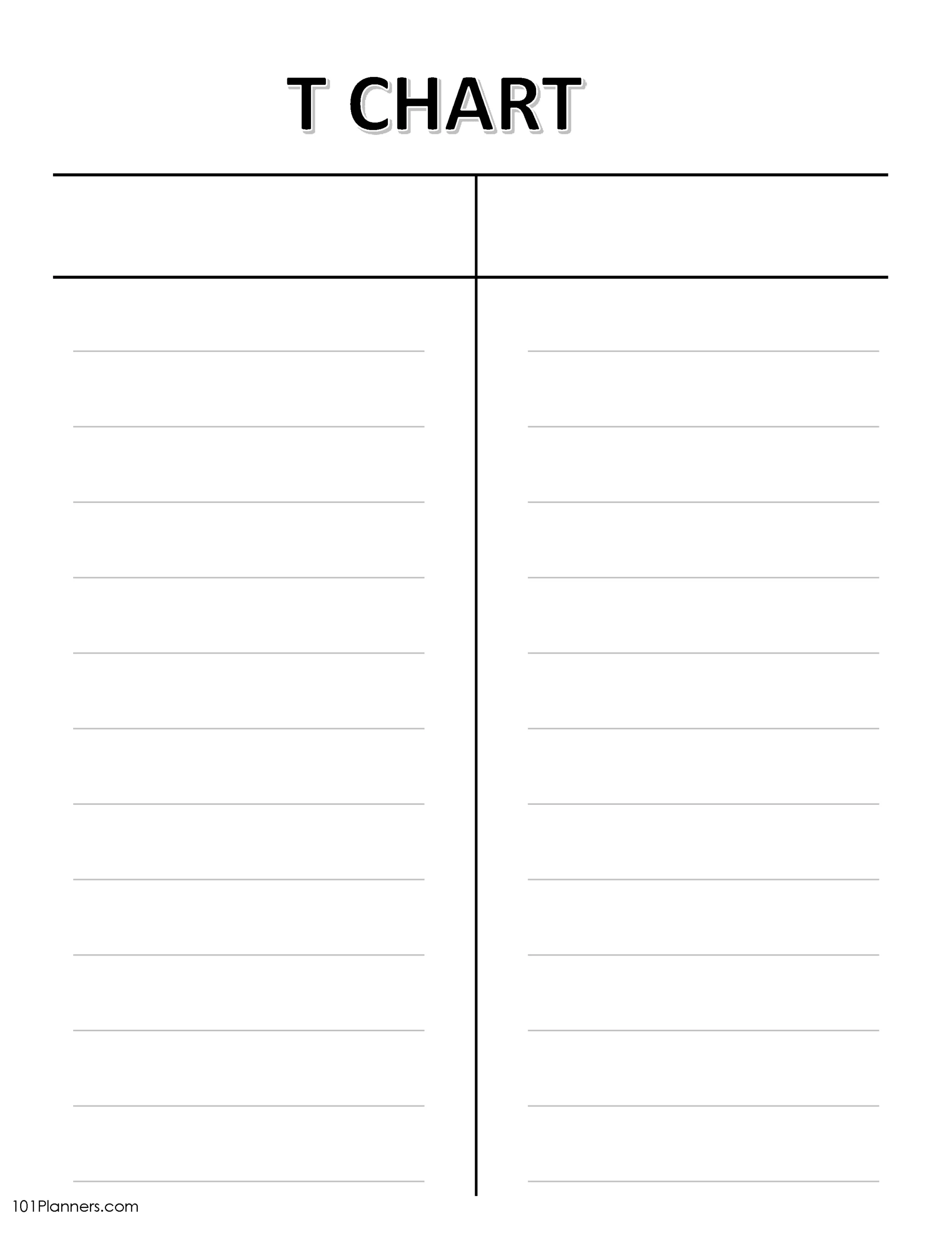 T Chart Template Online Or Editable And Printable