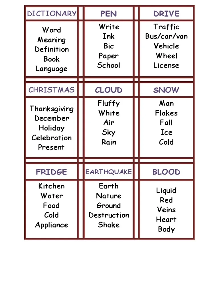 Free Blank Taboo Card Printable