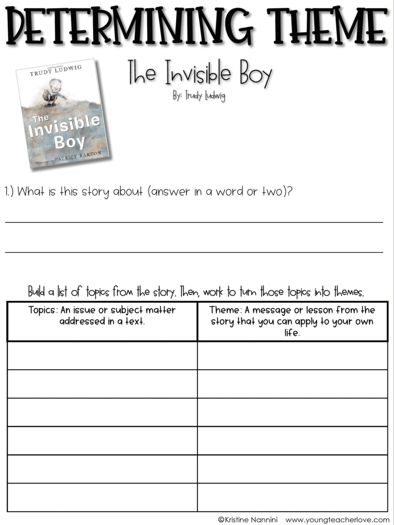 Teaching Literary Theme In Upper Elementary