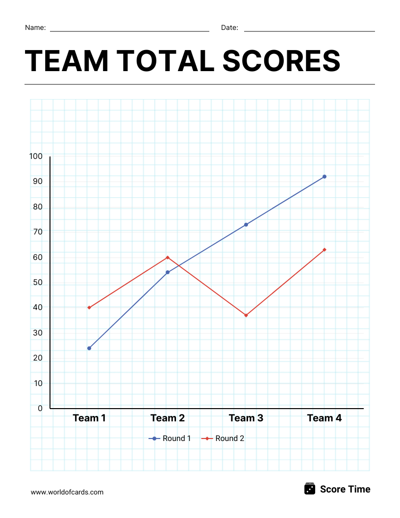 Line Graph Blank Printable