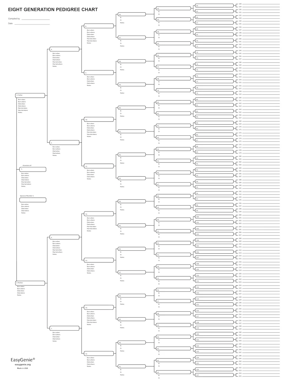 Printable Blank Pedigree