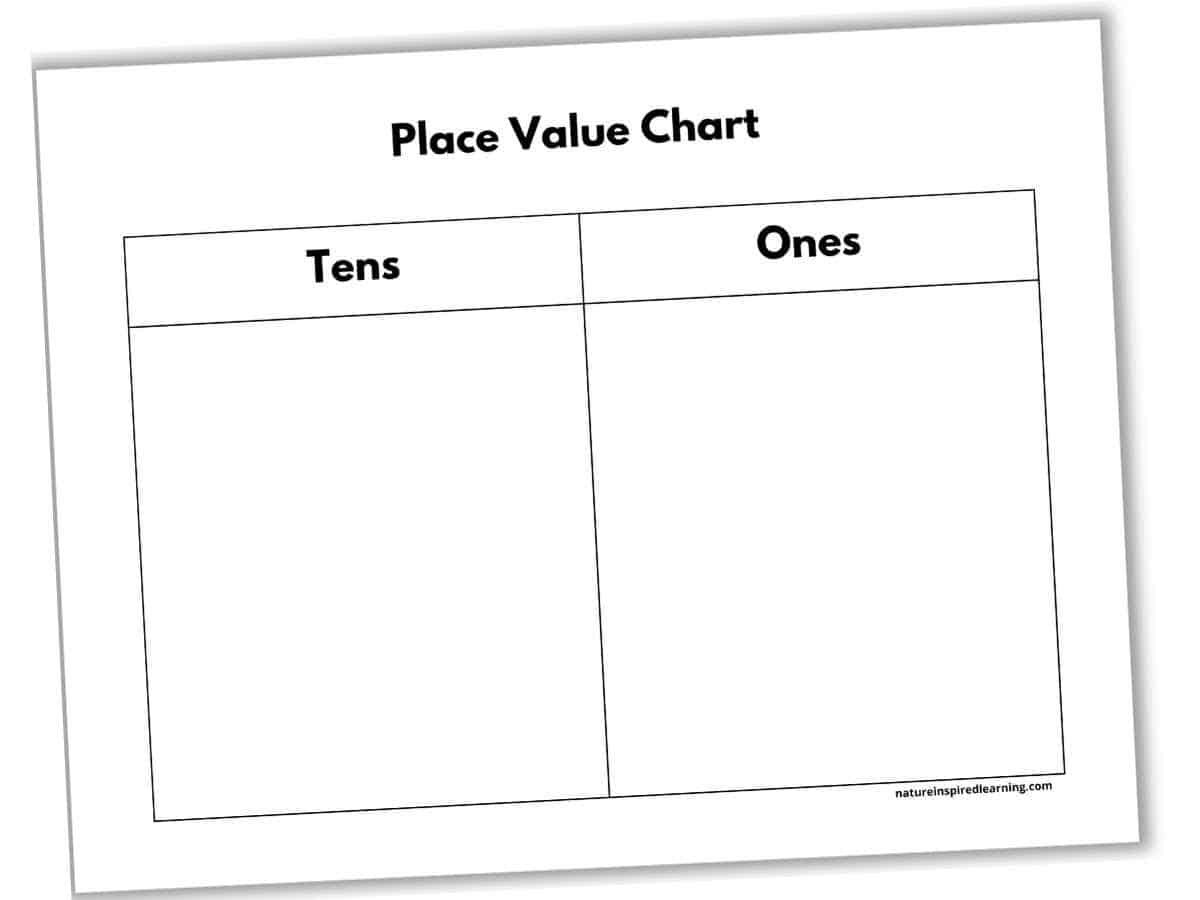 Blank Place Value Charts Printable