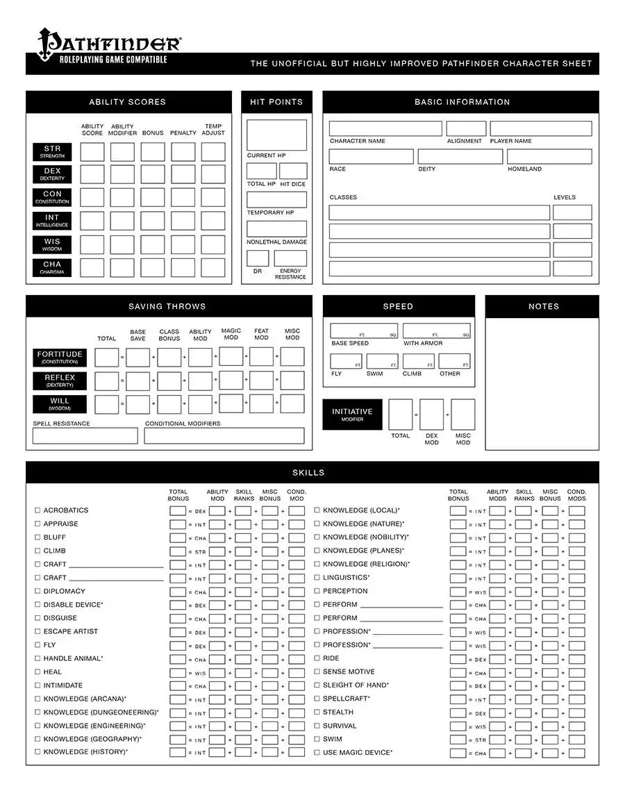 The Improved Pathfinder Character Sheet Rachel Sandene Pegasus 