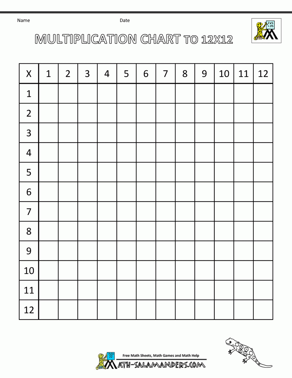 Blank Multiplication Chart Printable