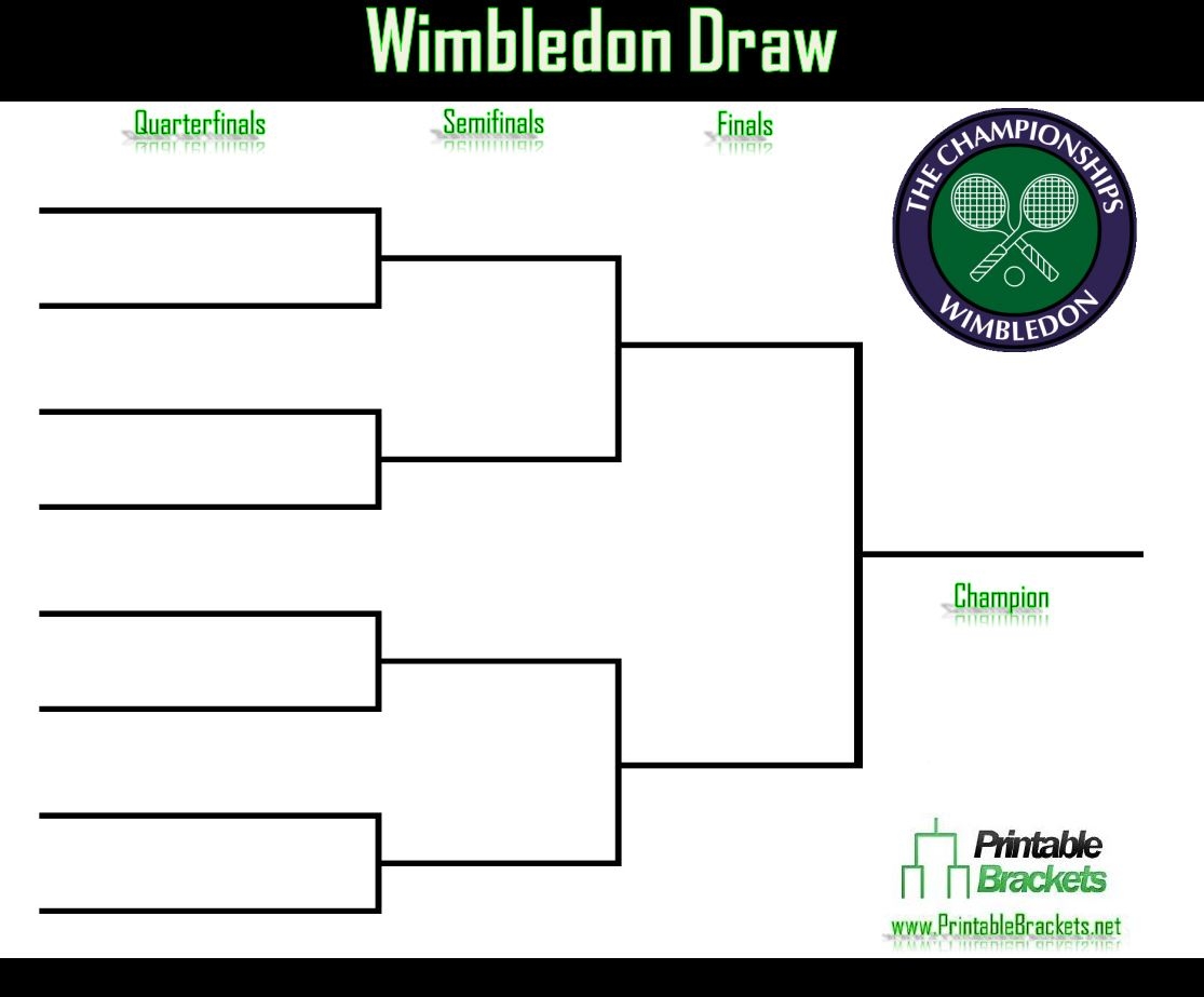 Tournament Brackets Tournament Templates