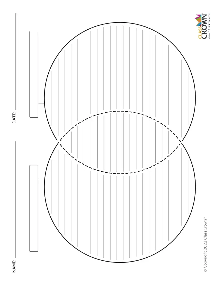 Blank Printable Ven Diagram