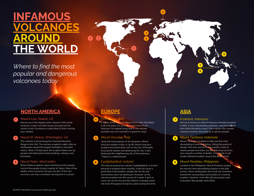 Volcano Eruption World Map Infographic Template Venngage