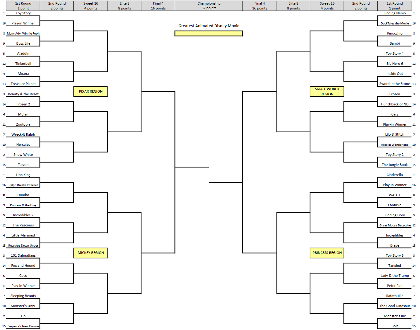 Welcome To Disney Movie March Madness THE GREAT AMERICAN MARCH 