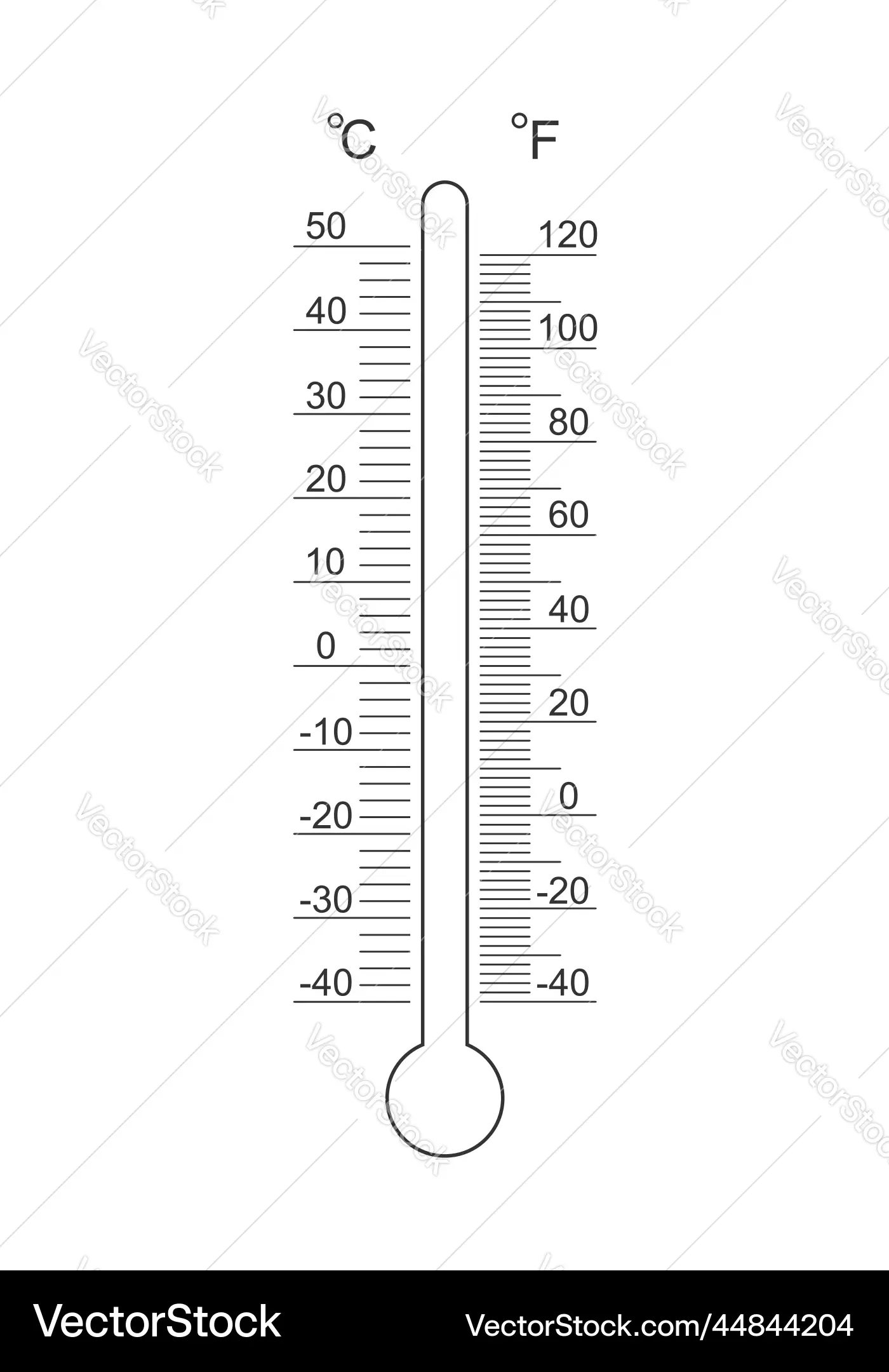 Wetterthermometer Von Celsius Und Fahrenheit Vektorbild